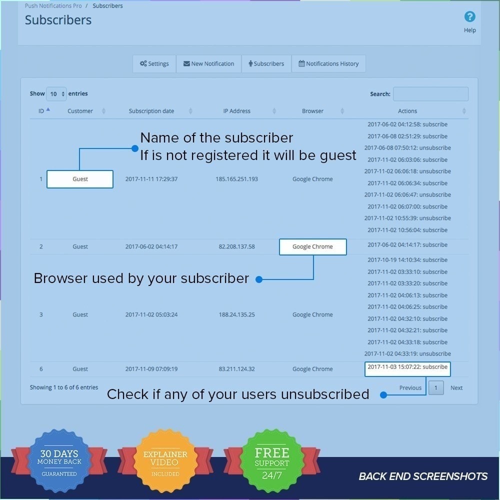 one signal web push internet explorer