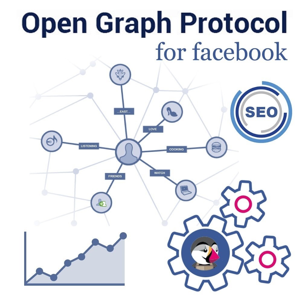 Сбросить кэш open graph