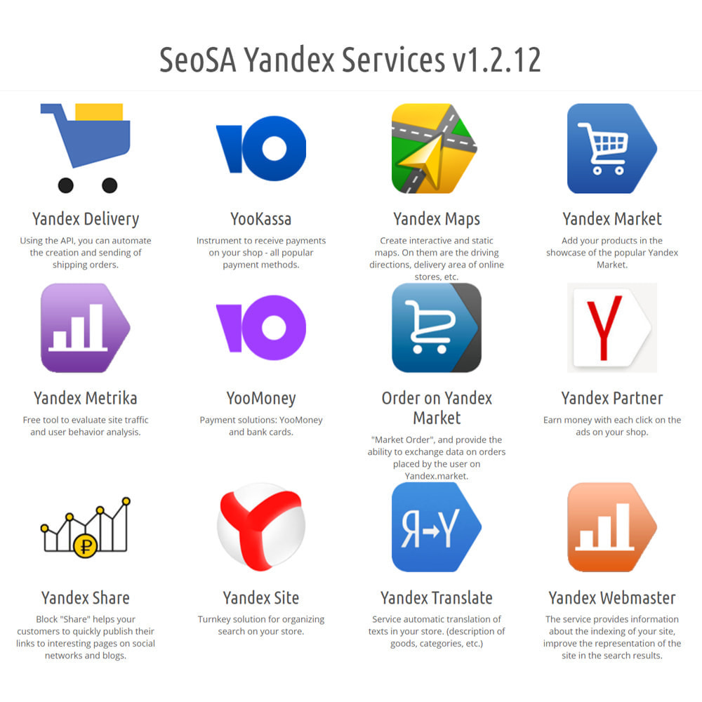 Integration With Yandex Services - PrestaShop Addons