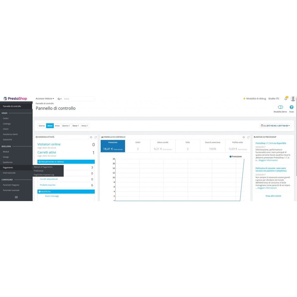 Modulo Pagamento Pagonline Imprese Unicredit